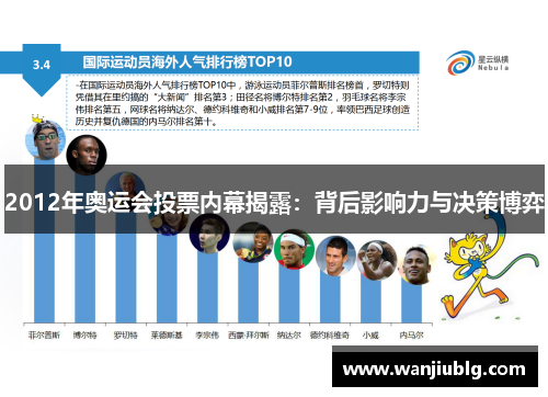 2012年奥运会投票内幕揭露：背后影响力与决策博弈