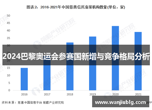 2024巴黎奥运会参赛国新增与竞争格局分析